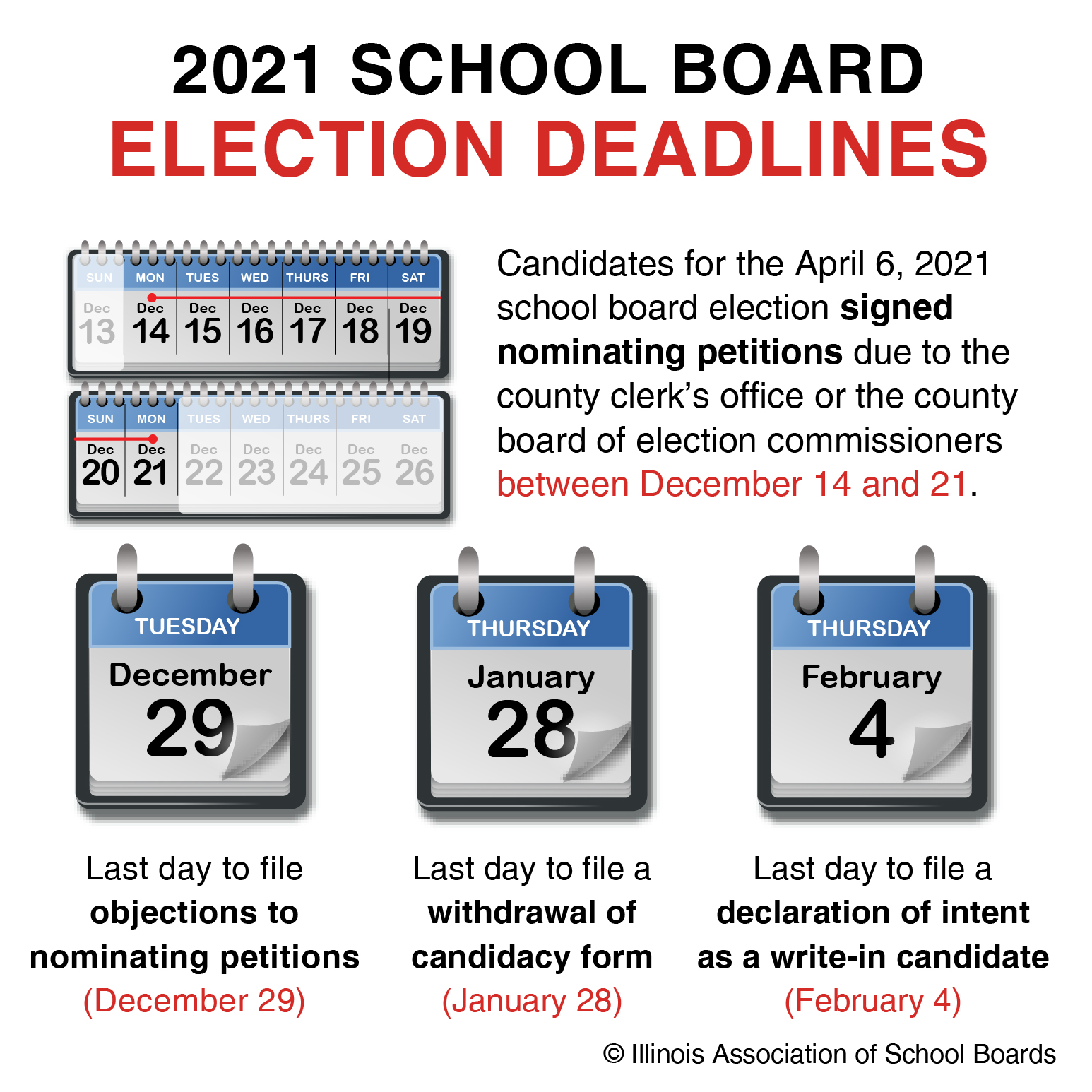 School Board Elections | IASB